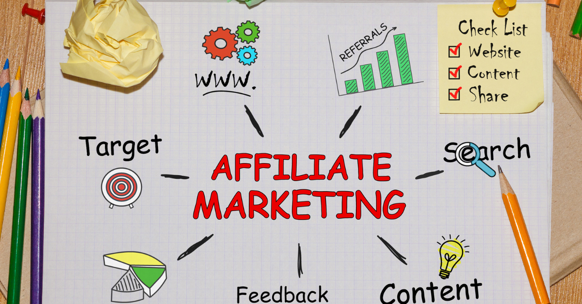 Affiliate marketing