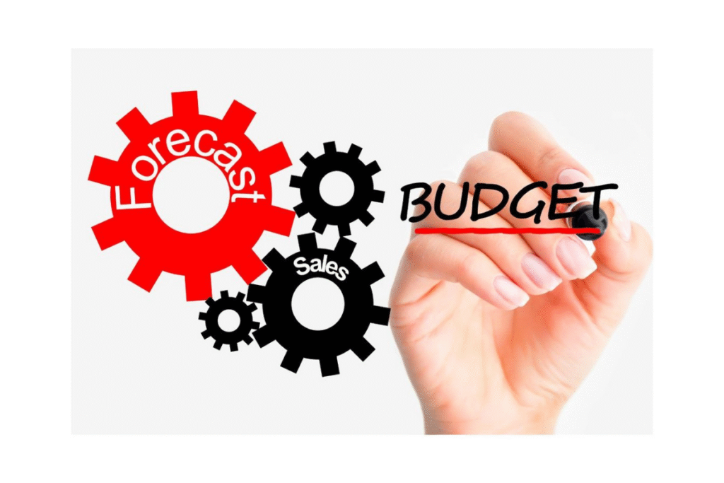 budgeting for saving money