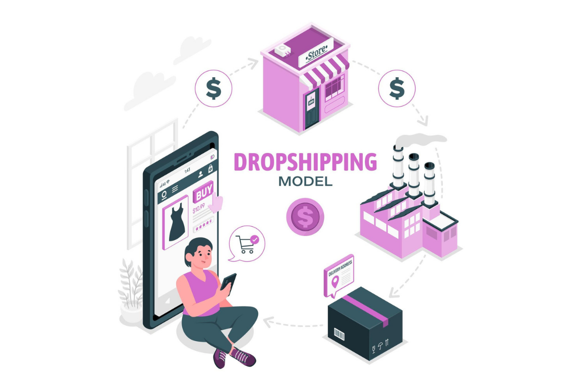 How to make money with dropshipping.